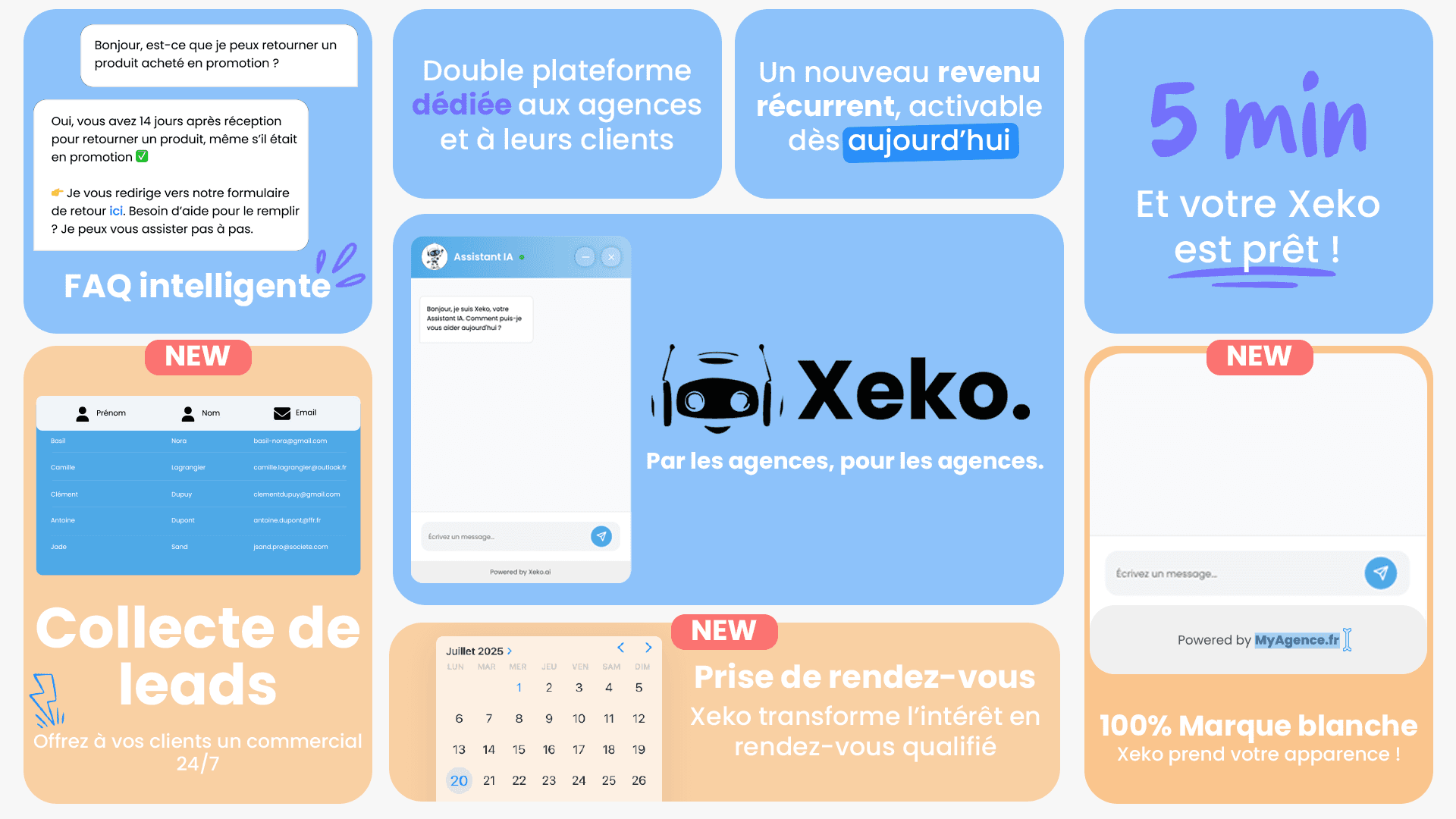 Nouveautés Xeko AI v2.1.0
